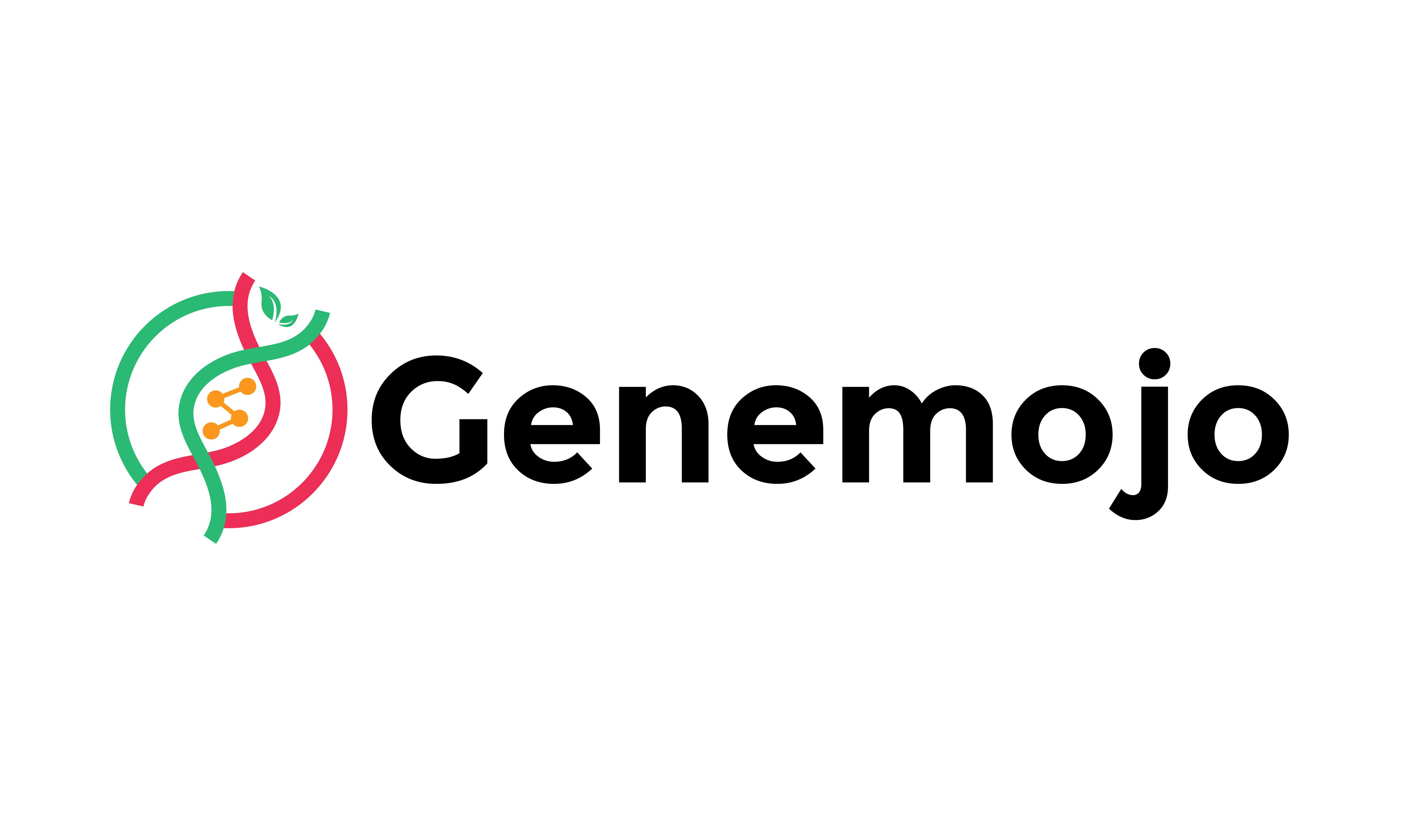 Genemojo.com - buying Good premium names
